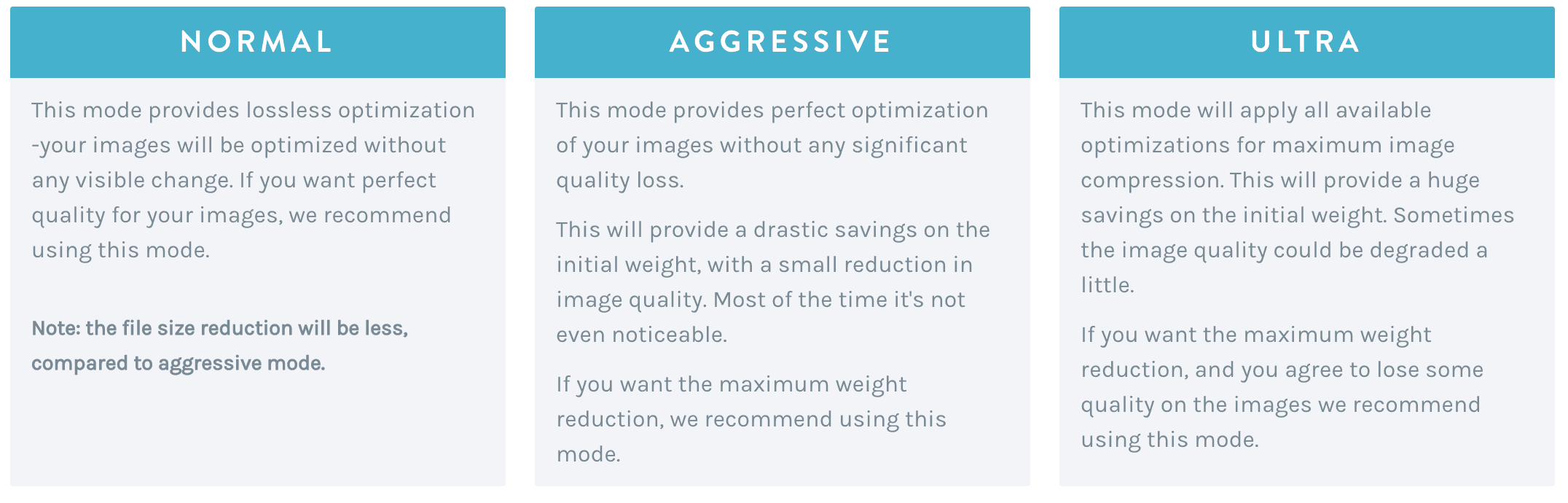 image imagify optimization levels normal aggressive ultra