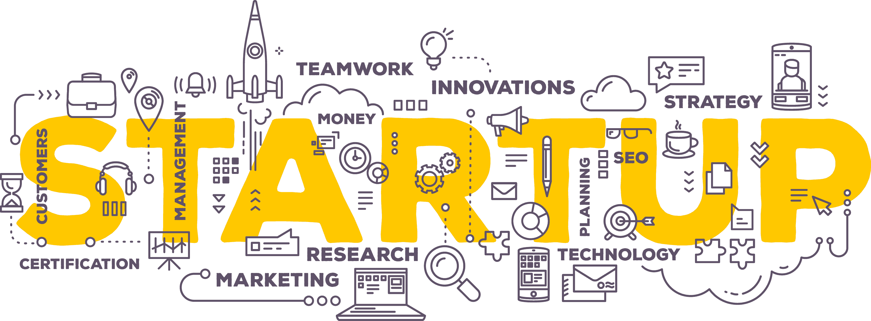 startup business entrepreneurship bootstrapping